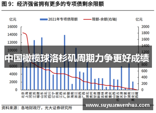 中国橄榄球洛杉矶周期力争更好成绩 